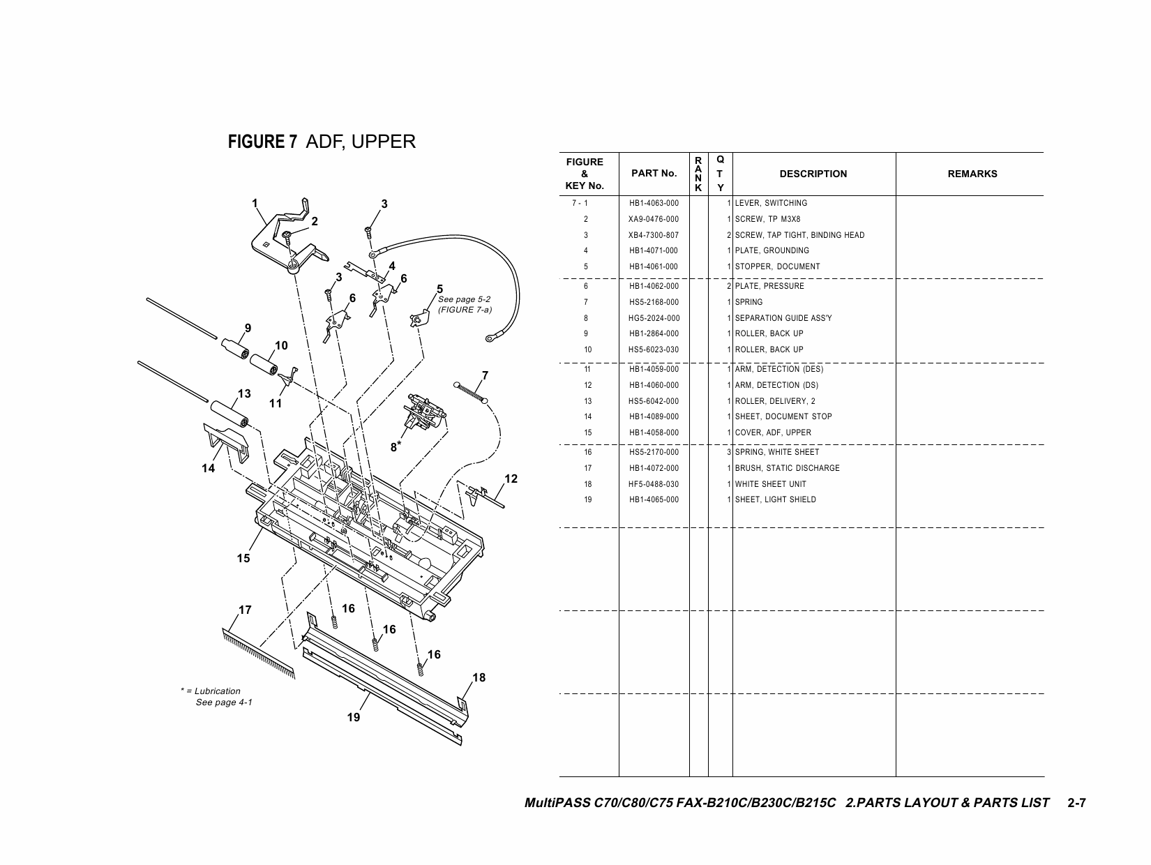 Canon MultiPASS MP-C70 C80 C75 Parts Catalog Manual-2